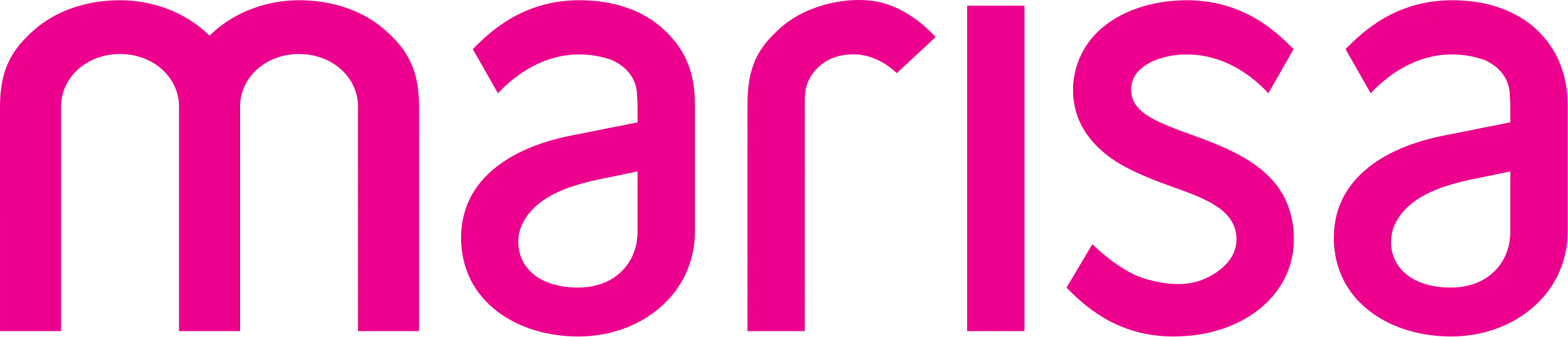 Logo - Marisa